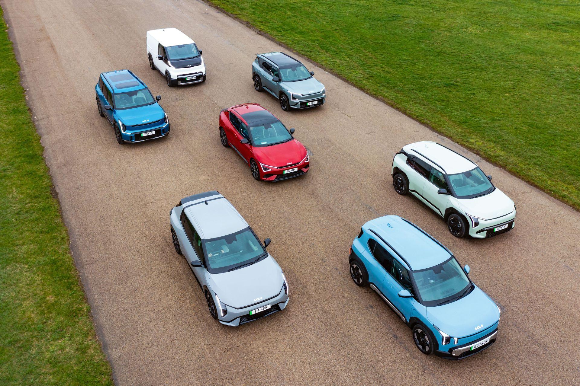 Kiahits100000evsalesmilestoneintheukmarket 1