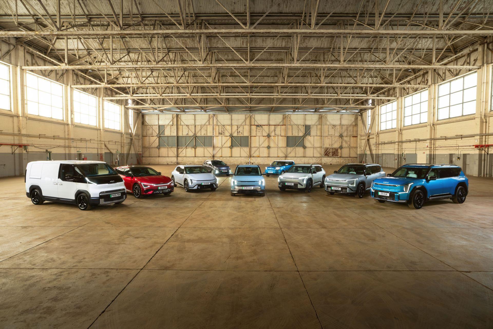 Kiahits100000evsalesmilestoneintheukmarket 2