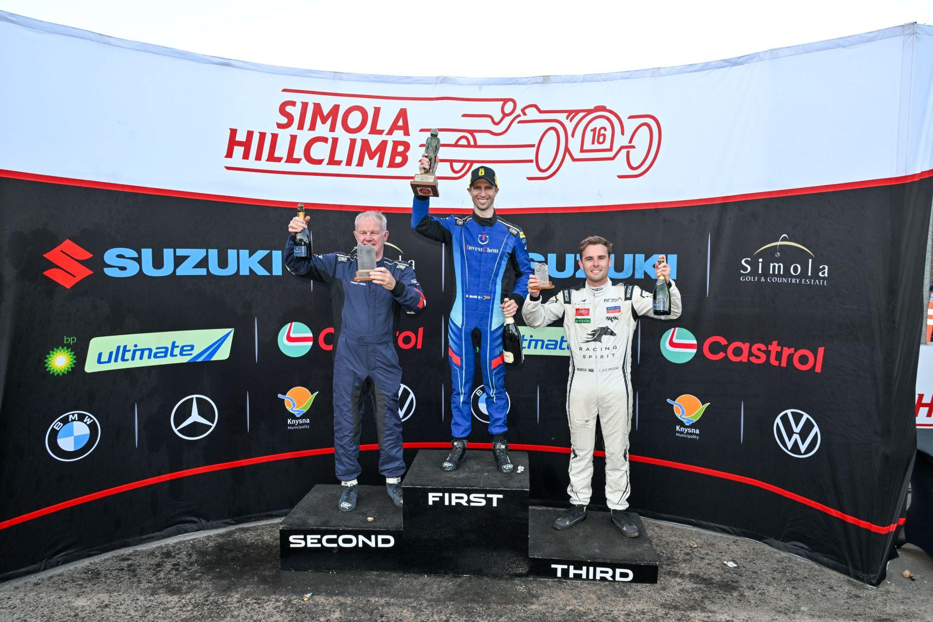 Wolkzeelieandwestondominate2026simolahillclimb 9