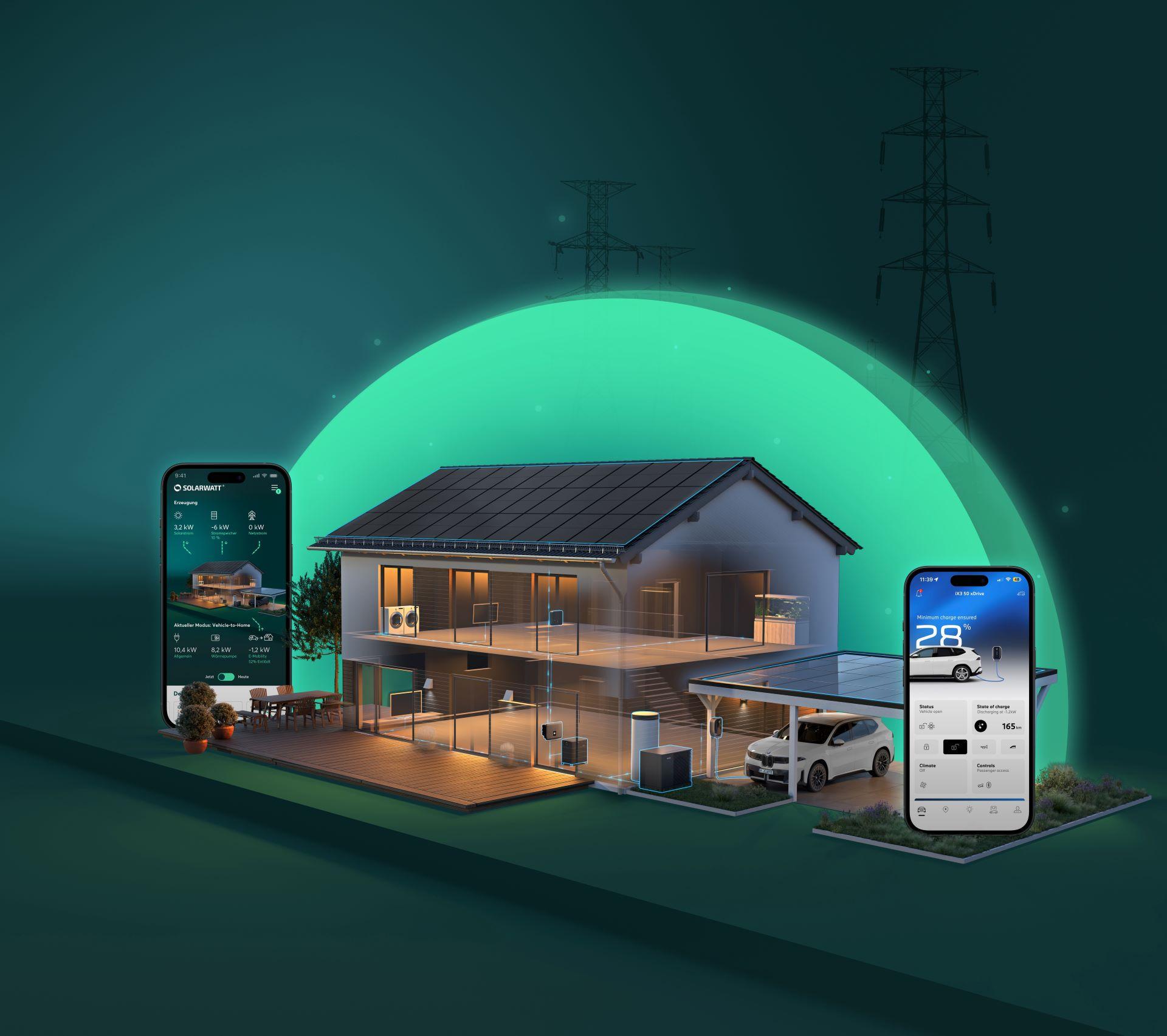 Bmwandsolarwattexpandsmartchargingvision 1