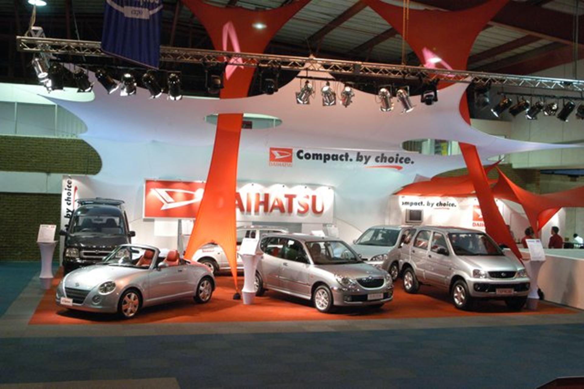 Automotive Sector Continues to attract investment