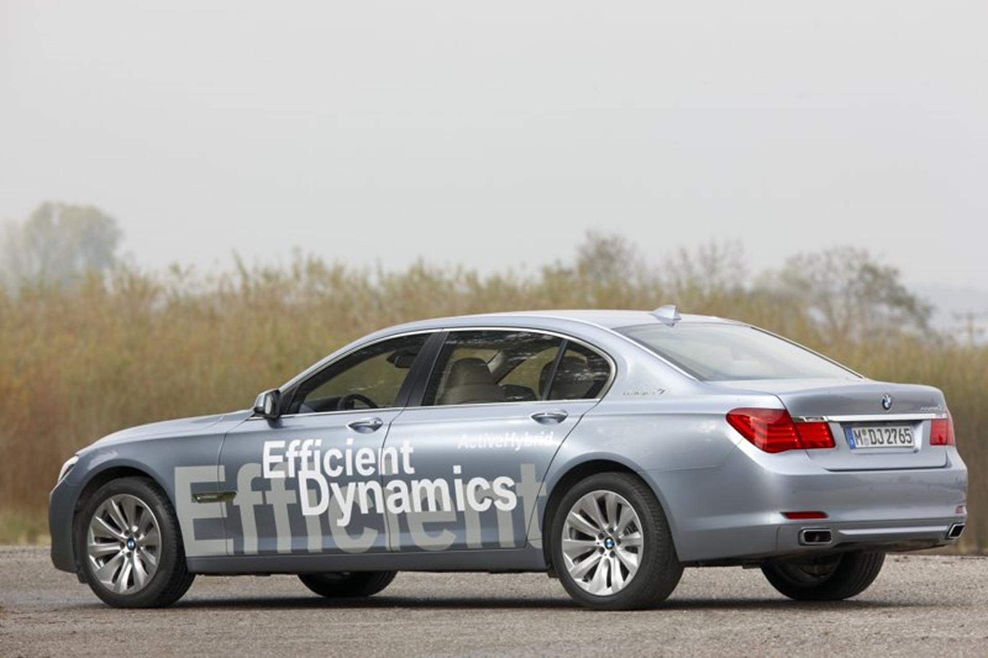 BMW Group once again worlds most sustainable automotive company