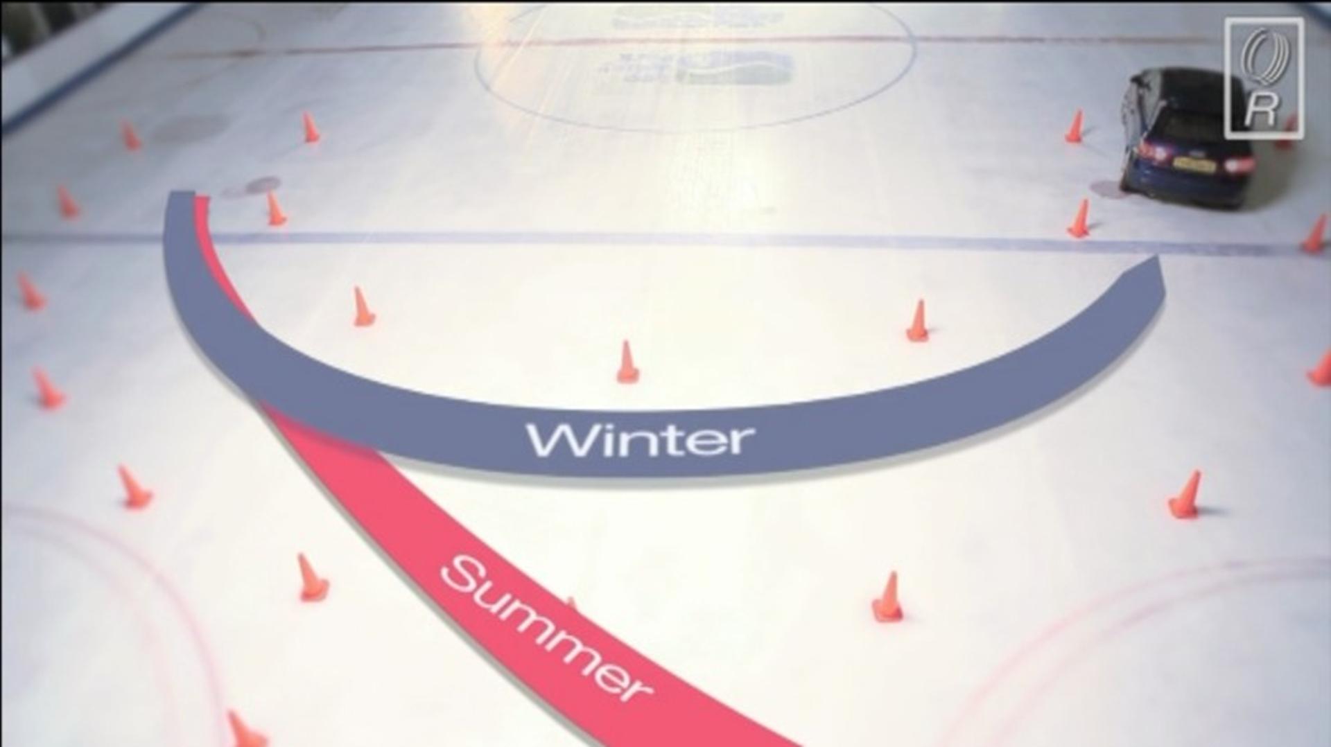 DON’T GIVE WINTER TYRES THE COLD SHOULDER