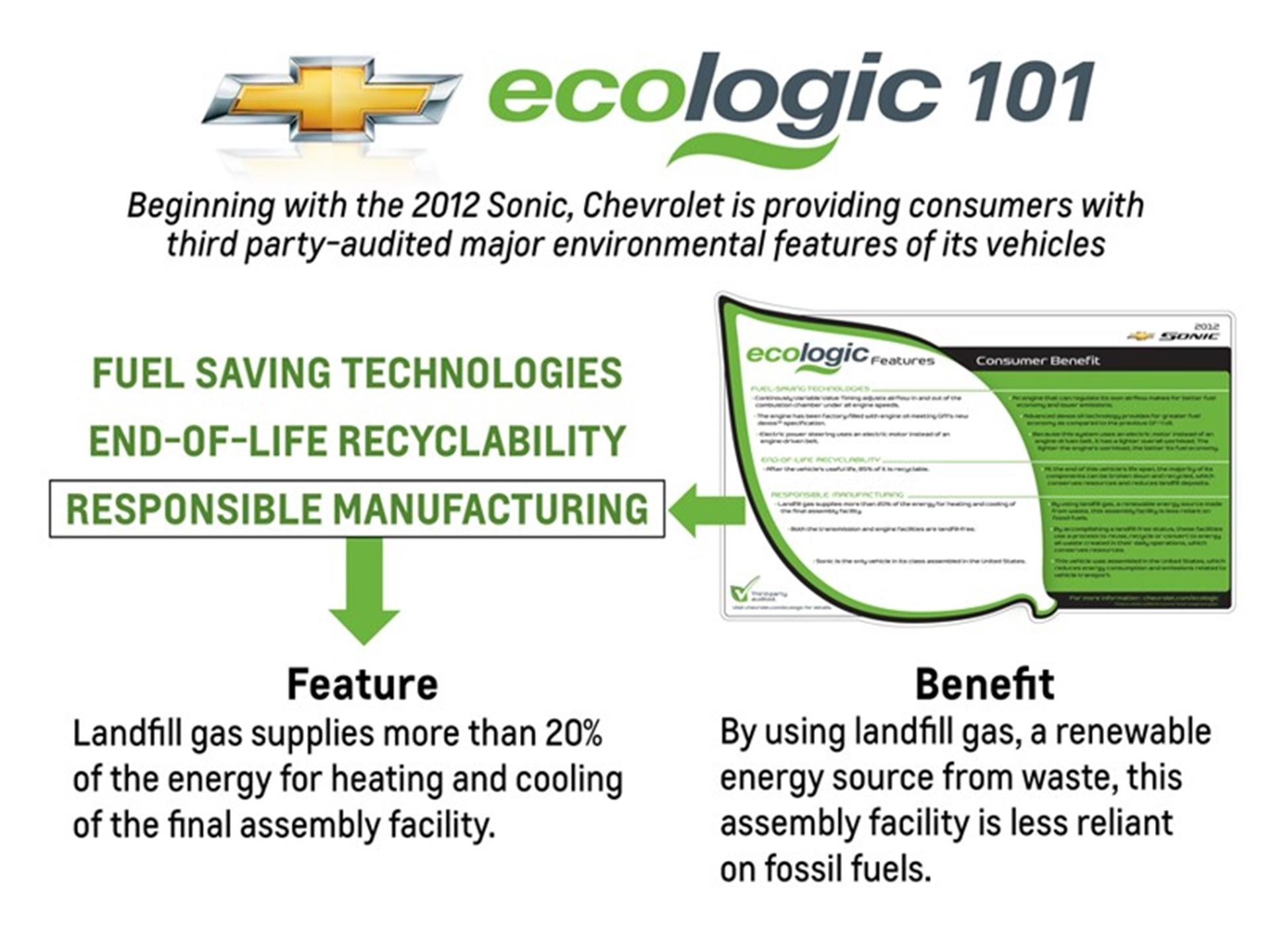 Chevrolet Pioneers Auto Environmental Label