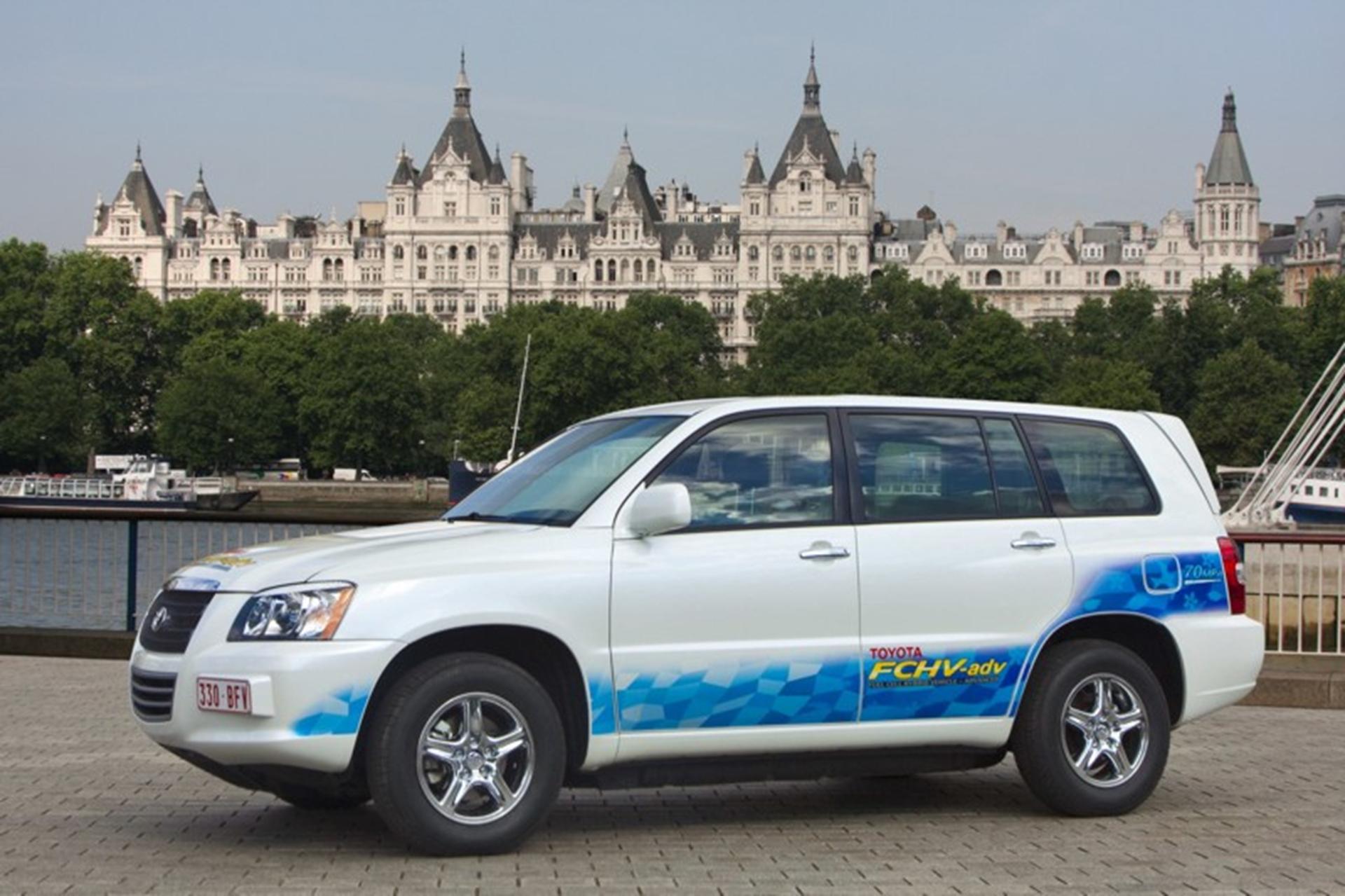 TOYOTA SUPPORT FOR UK H2 MOBILITY GROUP
