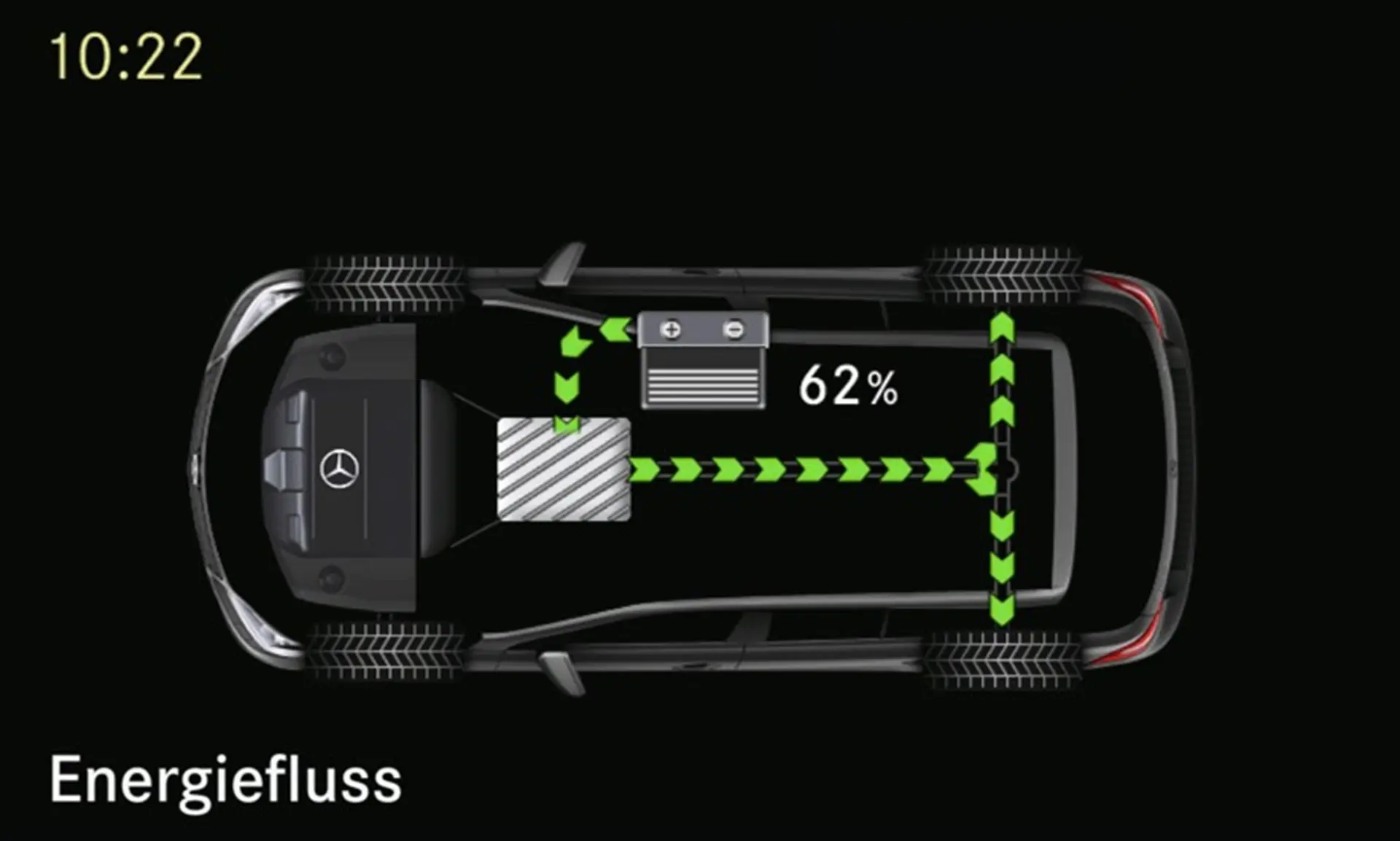 Mercedes-Benz E-Class Instruments