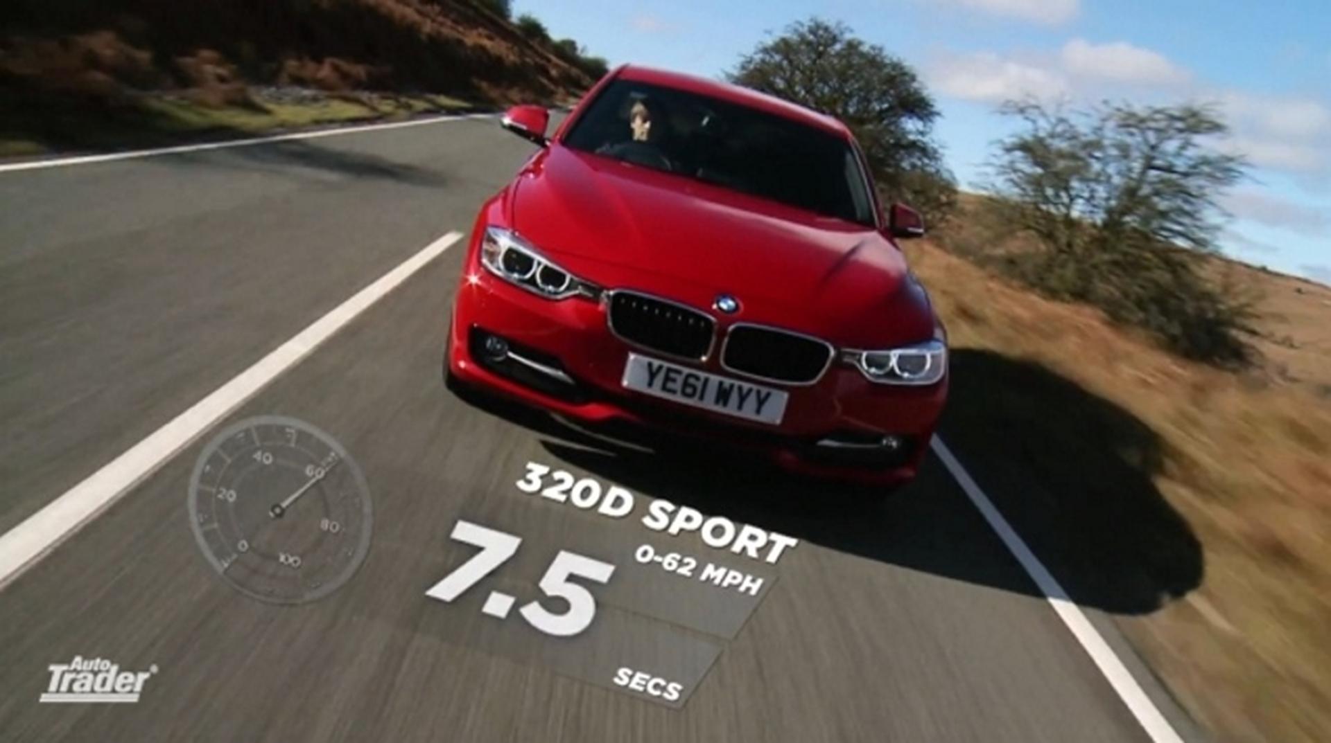 AUTOTRADER CAR VIDEO REVIEW