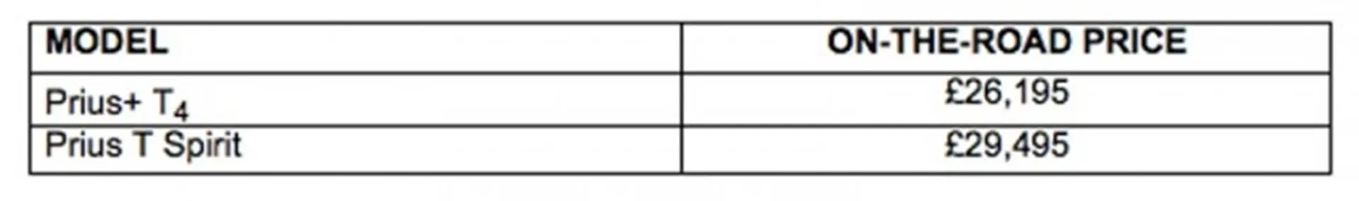 Toyota Primes Specs Price