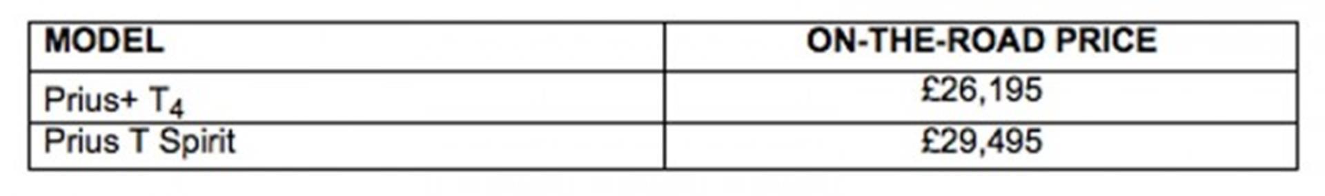 TOYOTA PRIMES PRIUS+ FOR SUMMER LAUNCH