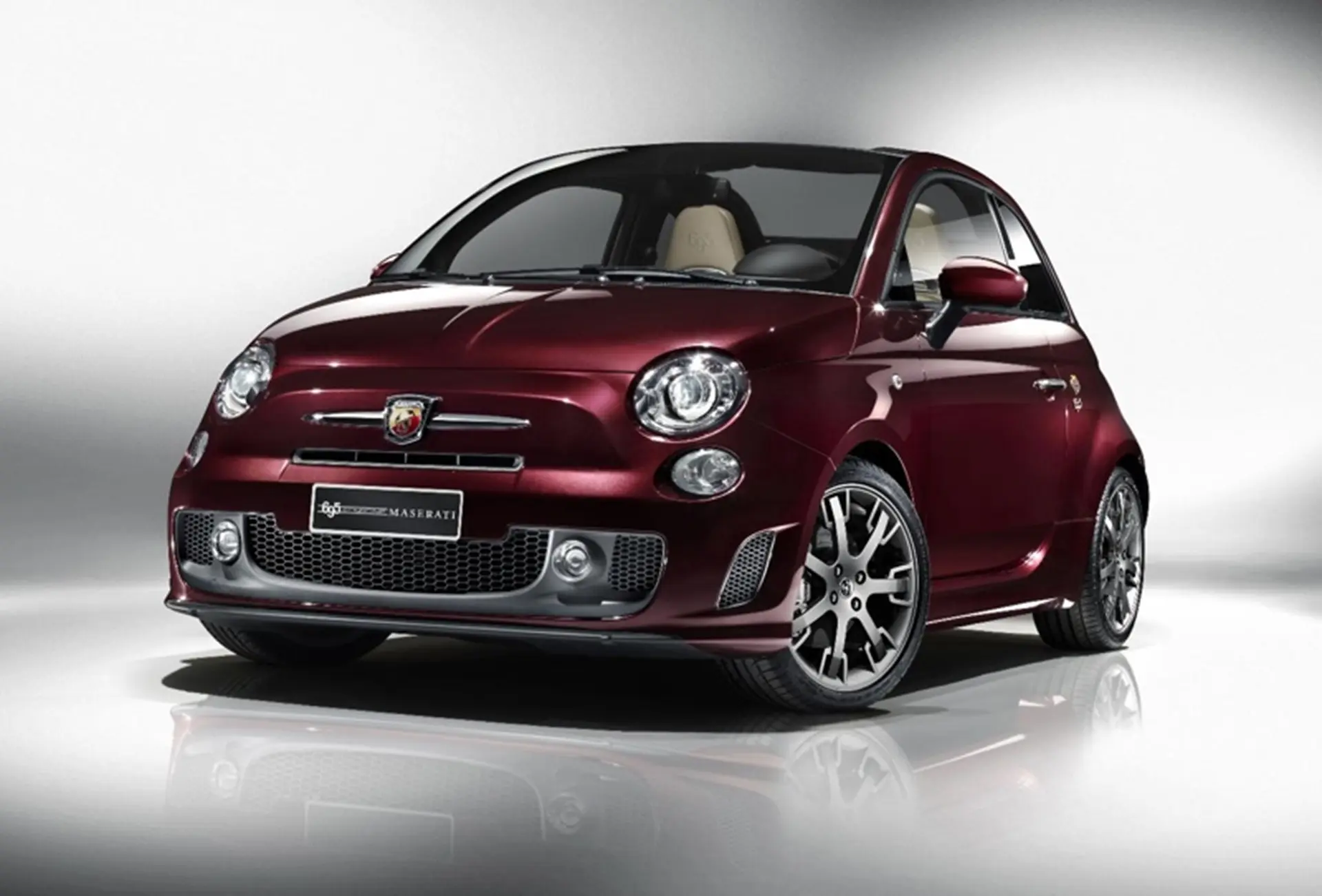 abarth 695
