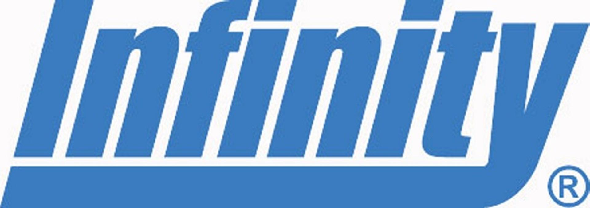 Infinity Tyres Brityrex 2012 Tyre Expo United Kingdom