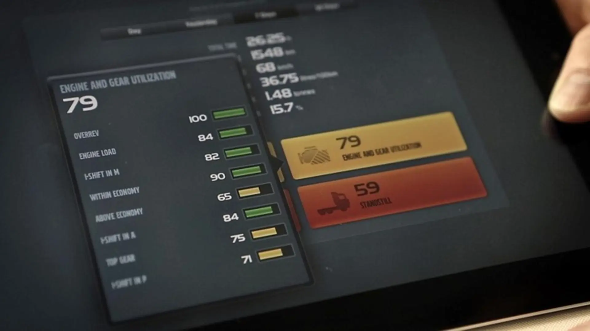 Volvo Trucks Dynafleet app