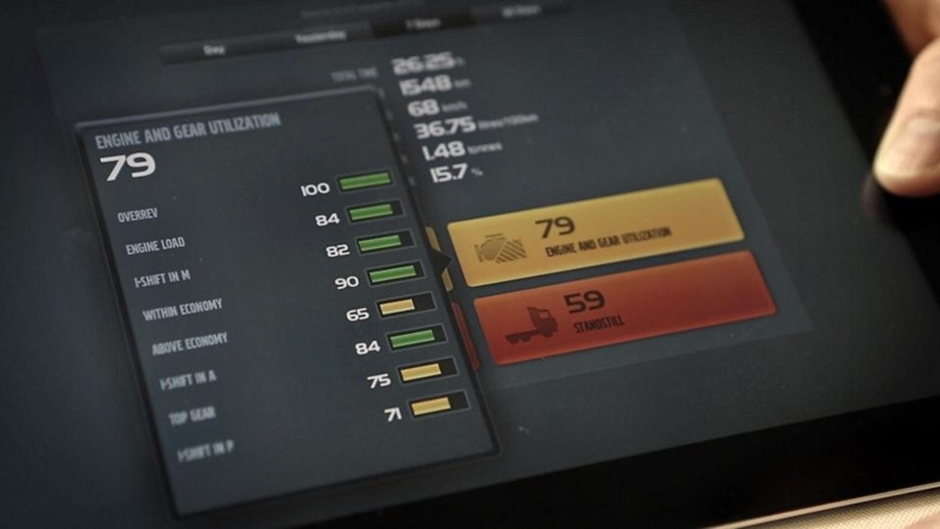 NEW DYNAFLEET APP KEEPS TRACK OF THE ENTIRE FLEET