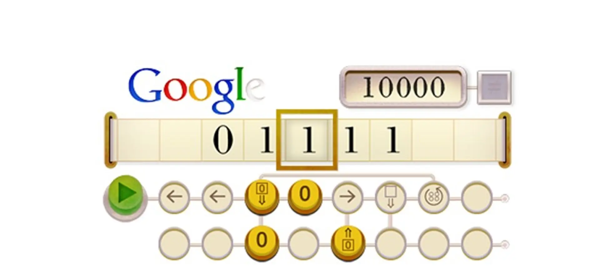Alan Turing Google Doodle step 12