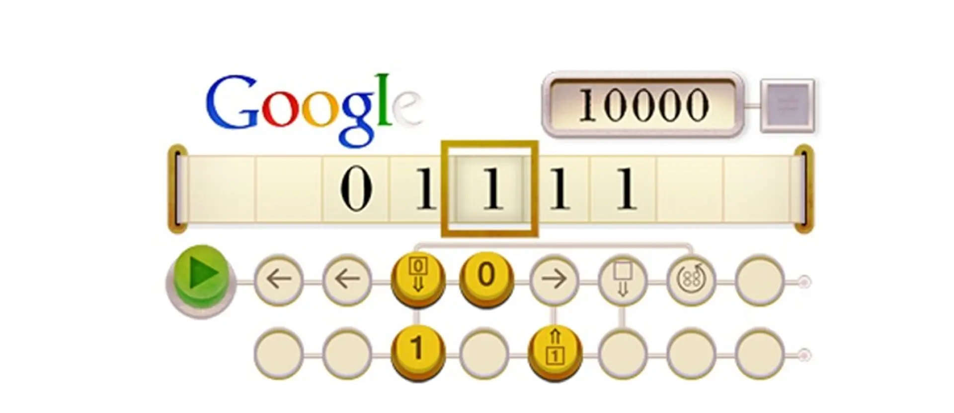 Alan Turing Google Doodle step 13