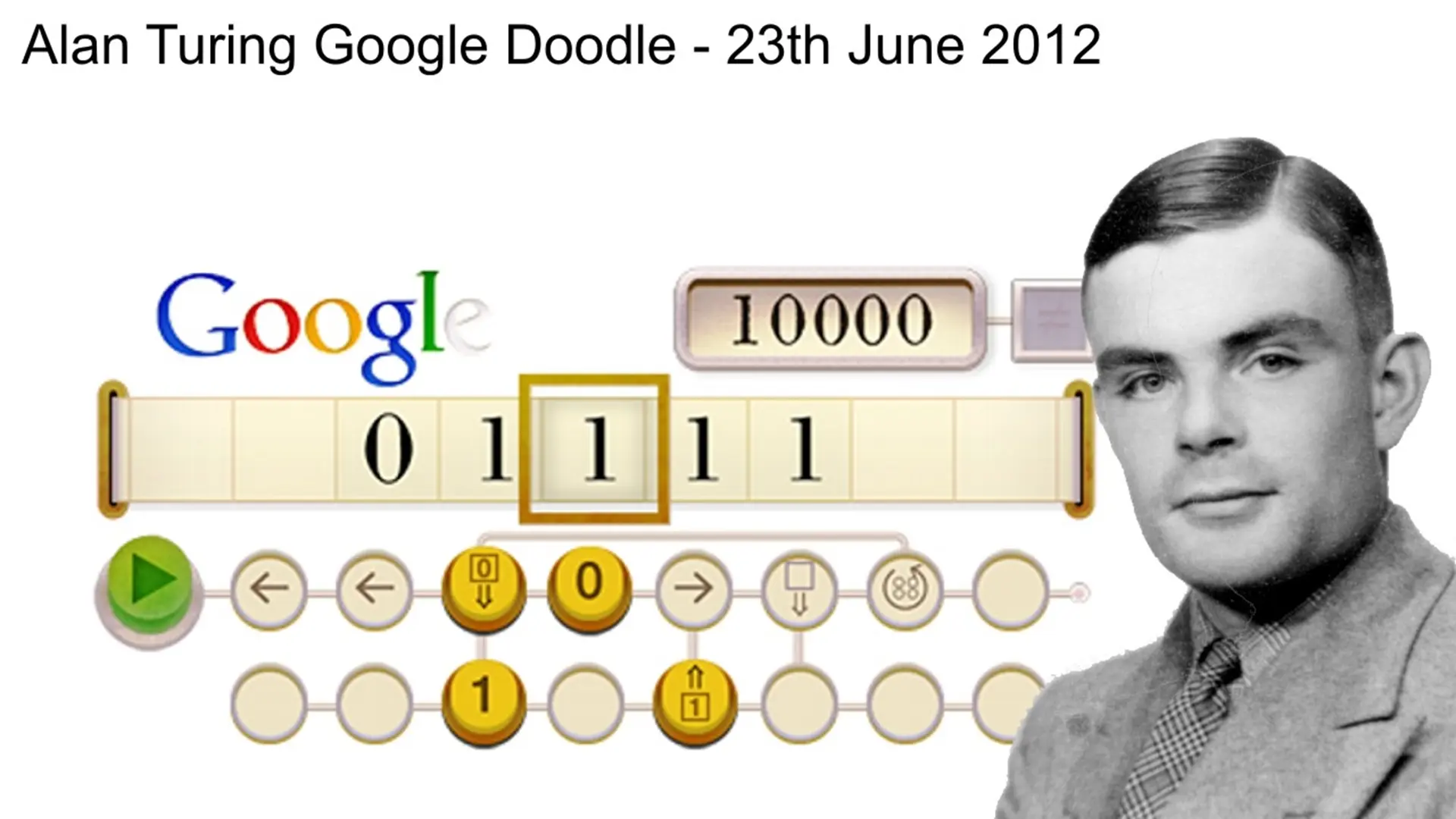 Alan Turing