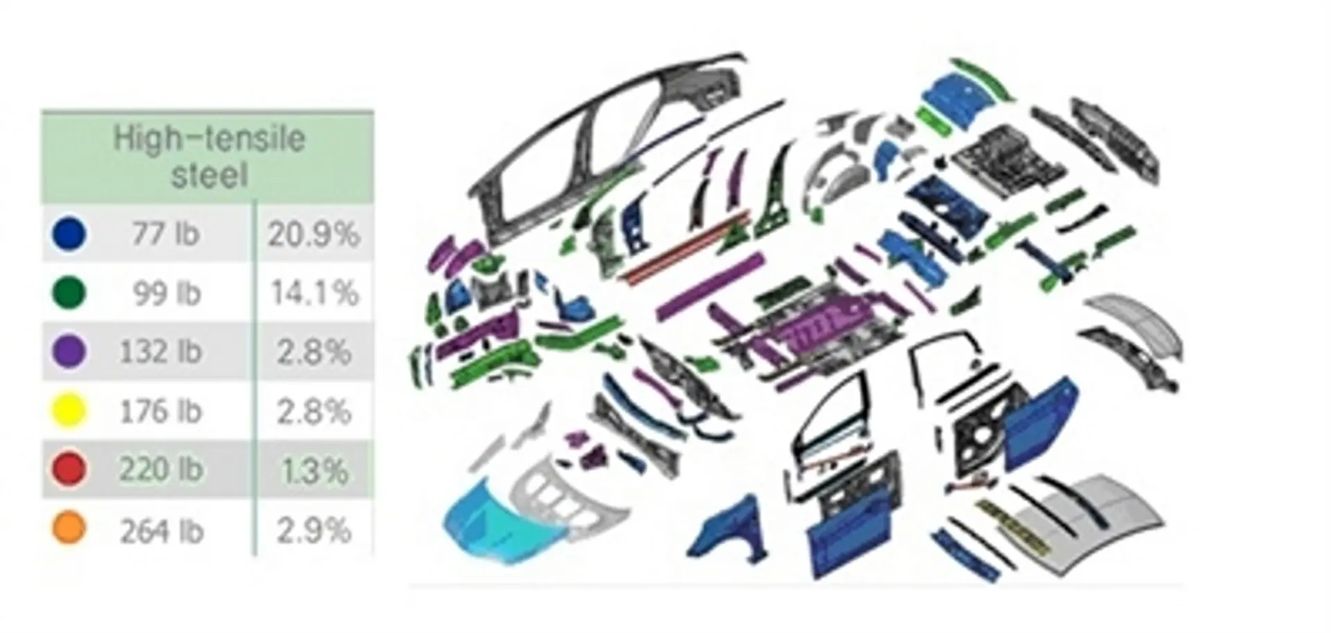 Hyundai confident driving dynamics