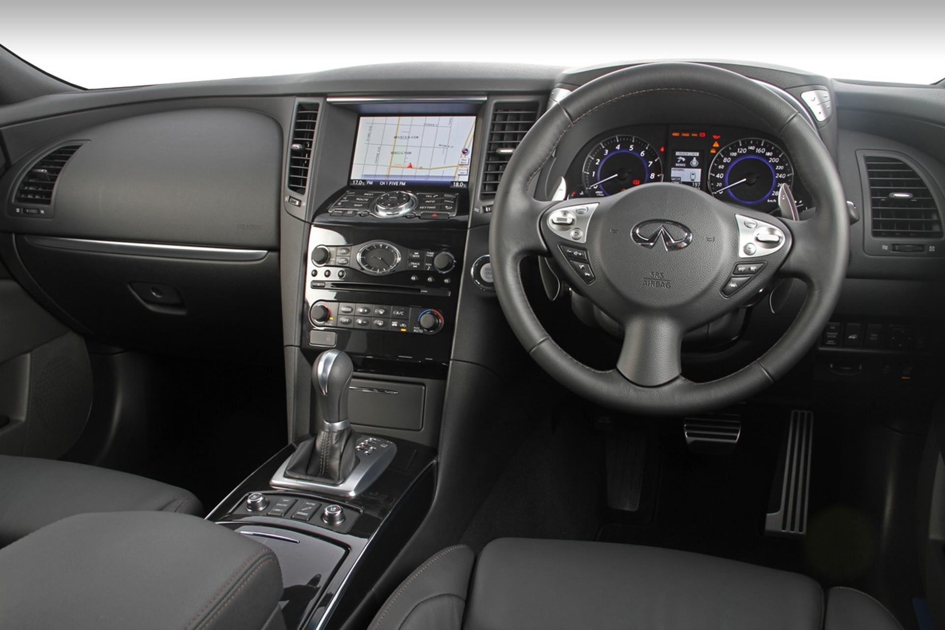 Uncompromising performance and style from new Infiniti FX luxury SUV in South Africa