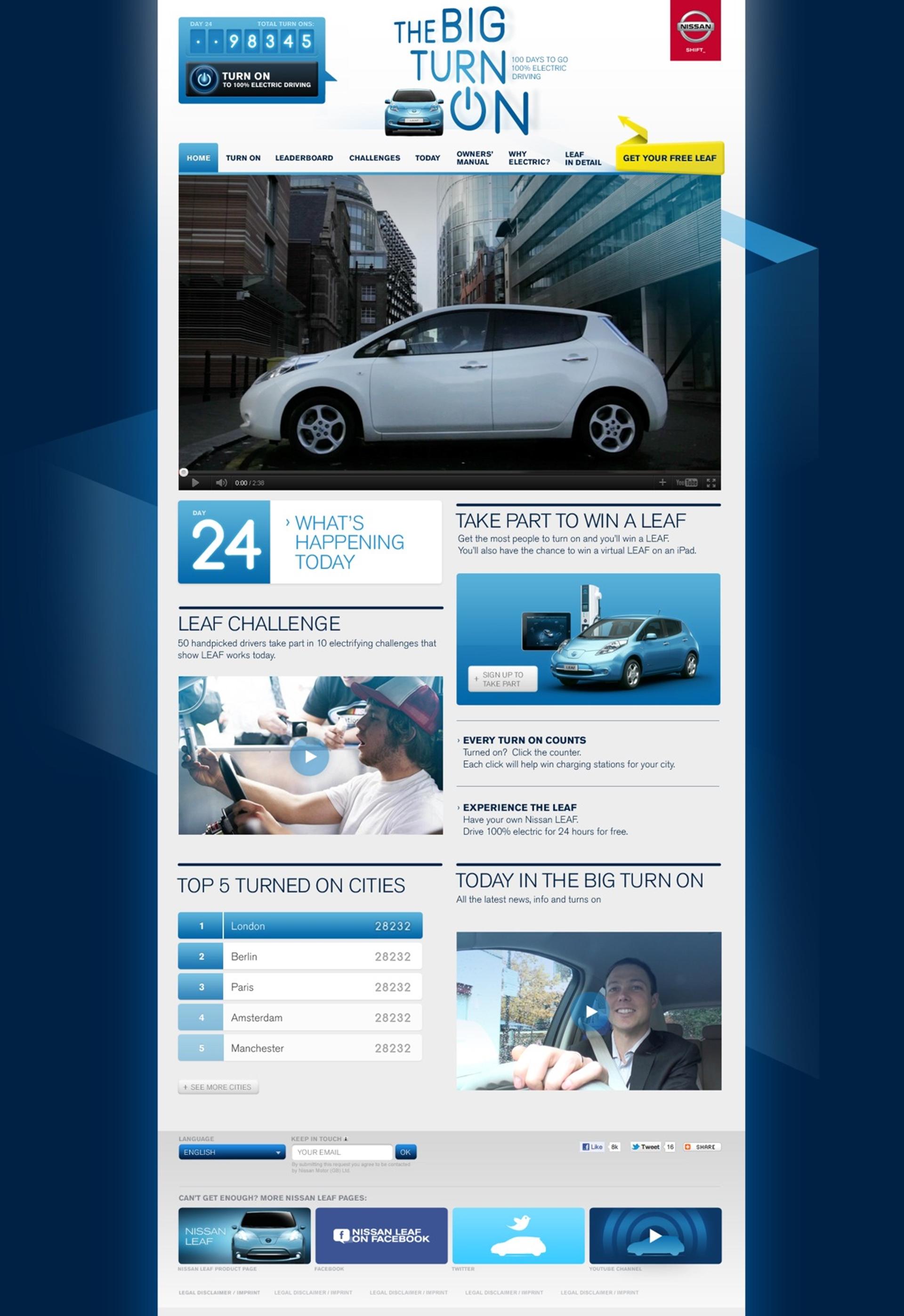 ONE MILLION TURN ON TO THE NISSAN LEAF