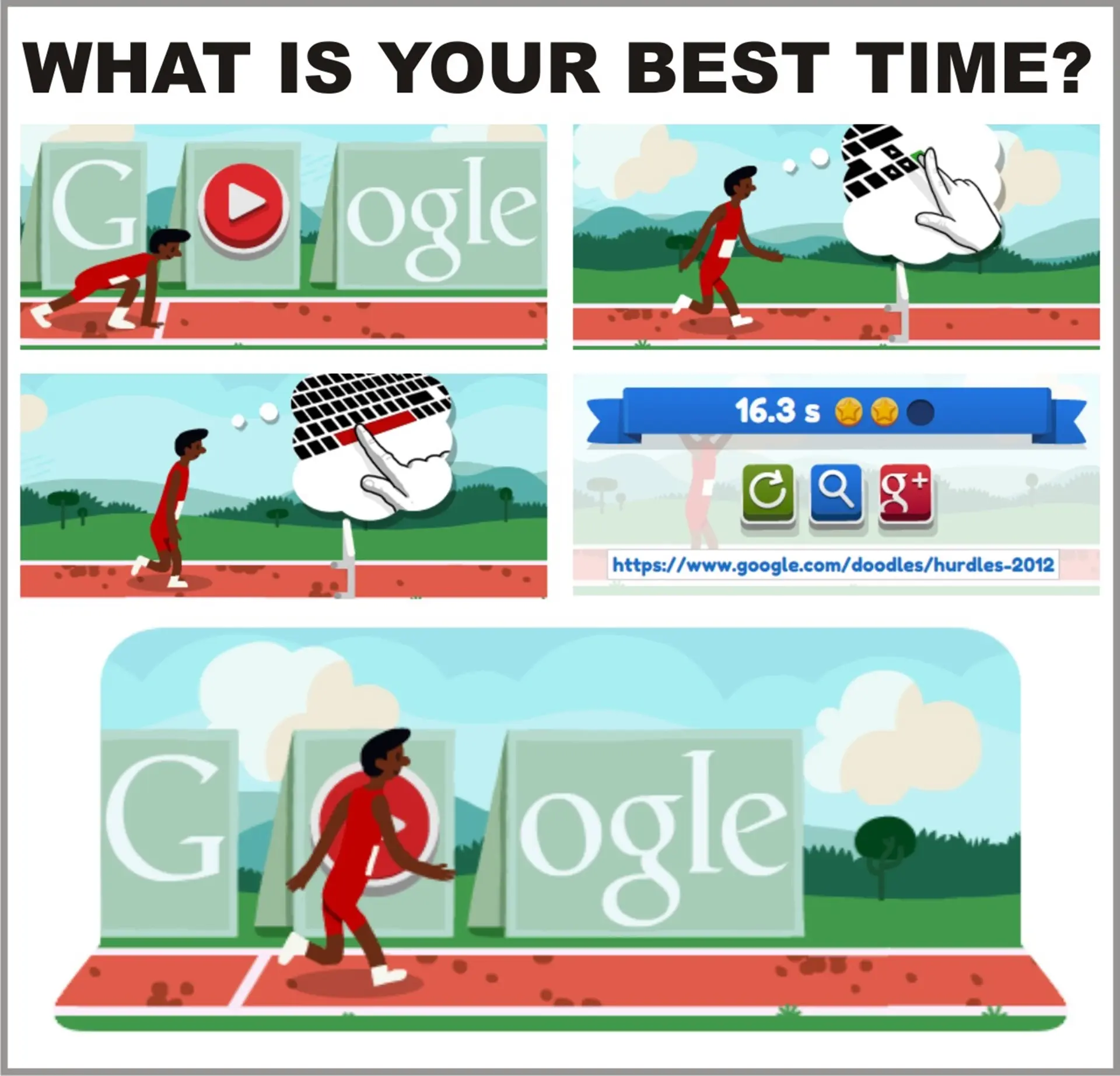 best times london 2012 hurdles