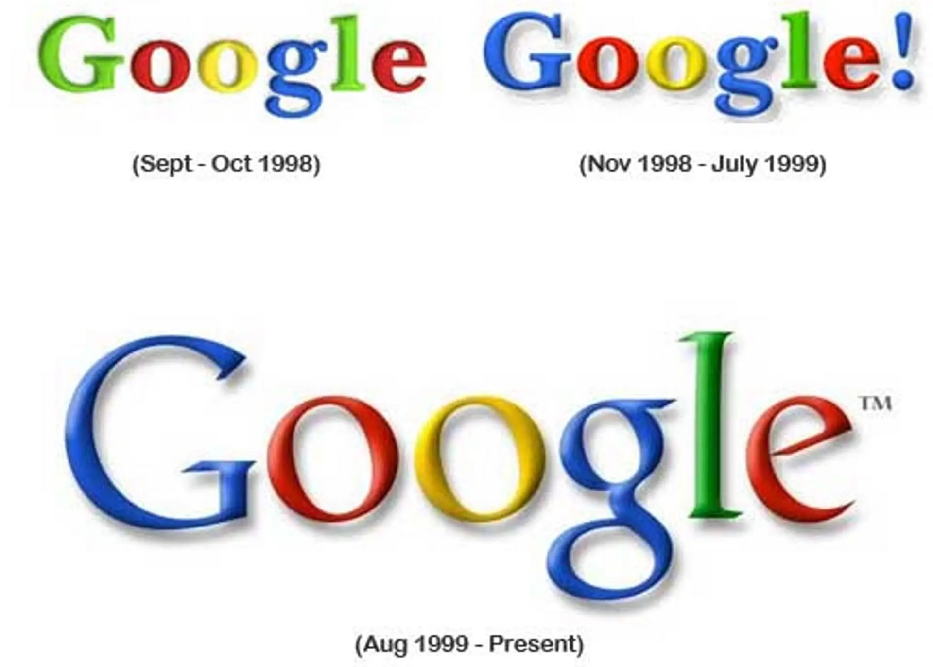 Google Logos