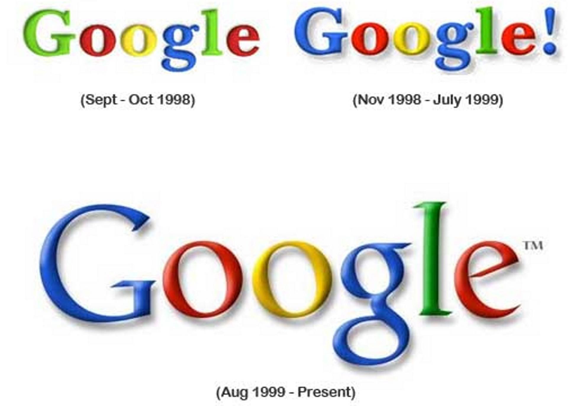 How are You Celebrating Google’s 14th Birthday Today