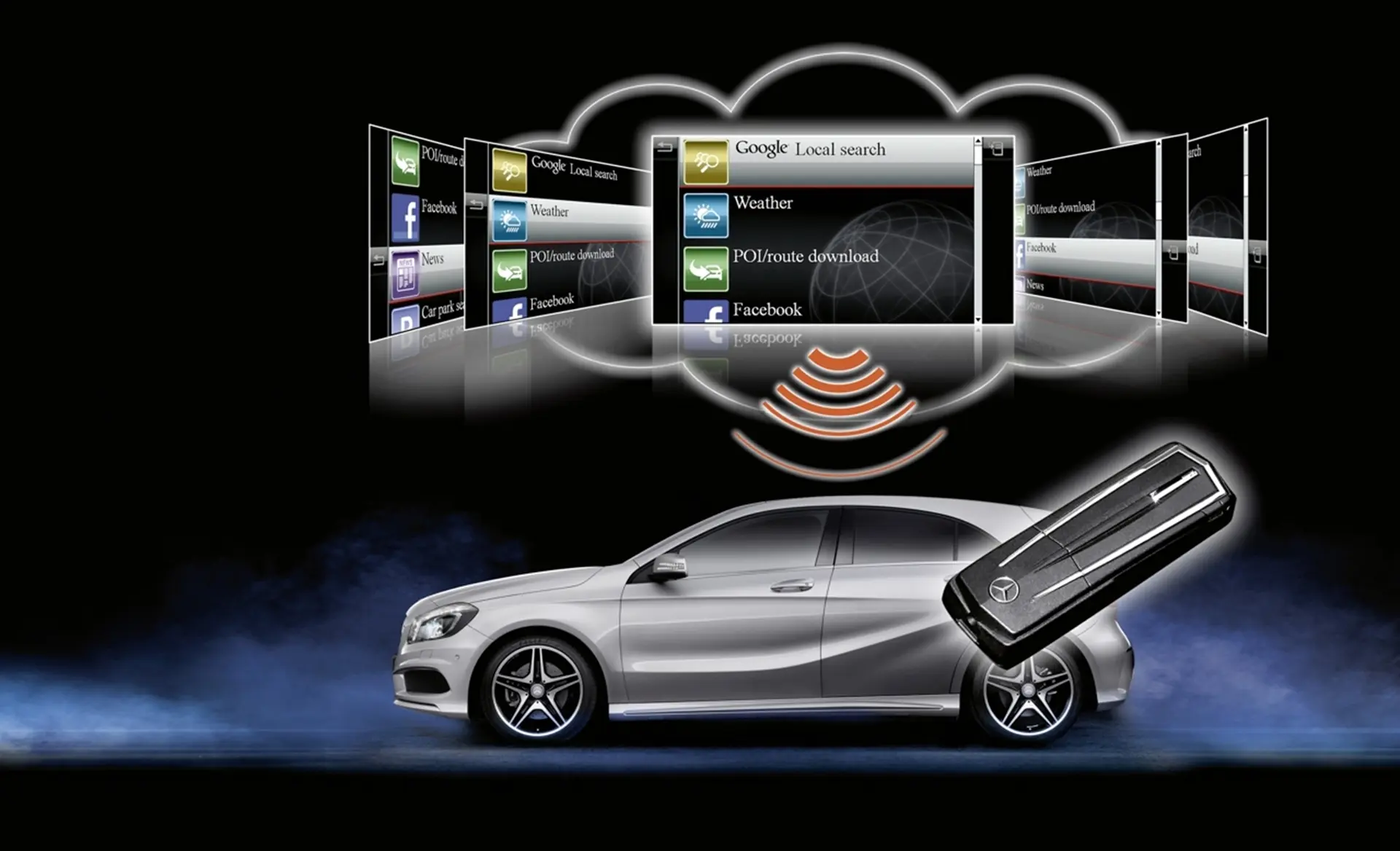 Mercedes-Benz A Class Accessories