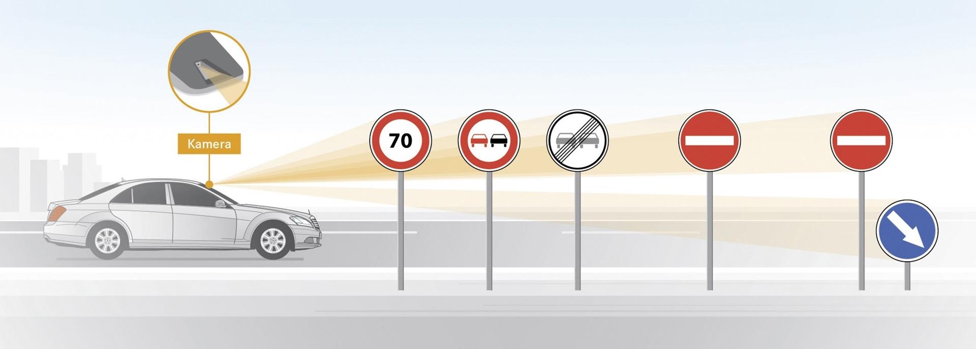 Daimler’s 6D Vision innovation is awarded the Karl Heinz Beckurts Prize