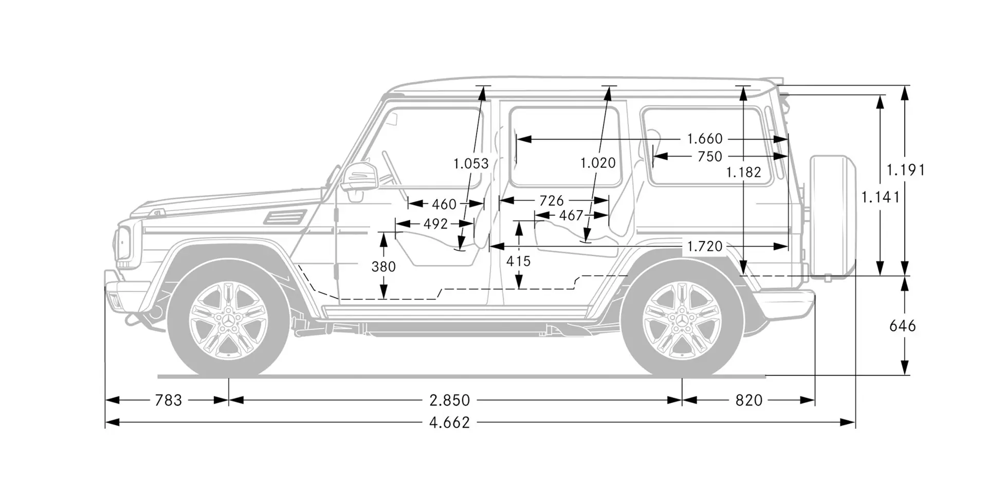 Mercedes-Benz G-Class Individualisation
