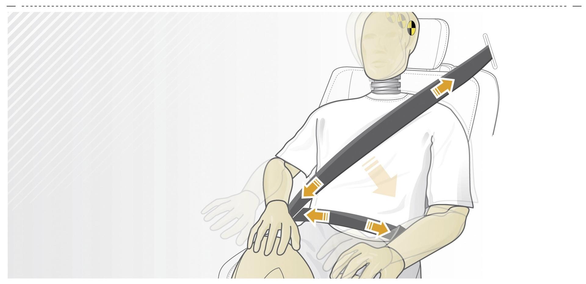 Mercedes-Benz Intelligent Drive – Under the microscope: an unconventional development tool – Virtual human models