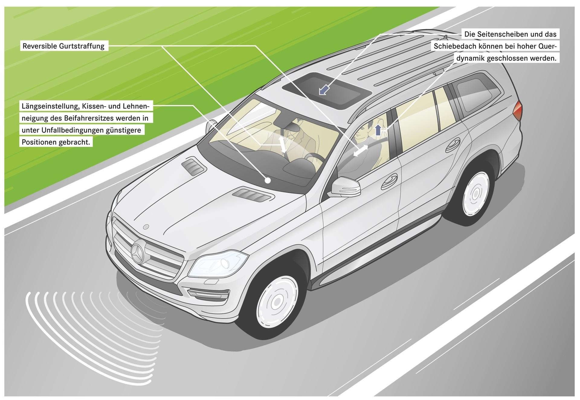Mercedes-Benz: Ten years of PRE-SAFE®: the car with protective reflexes celebrates a special anniversary