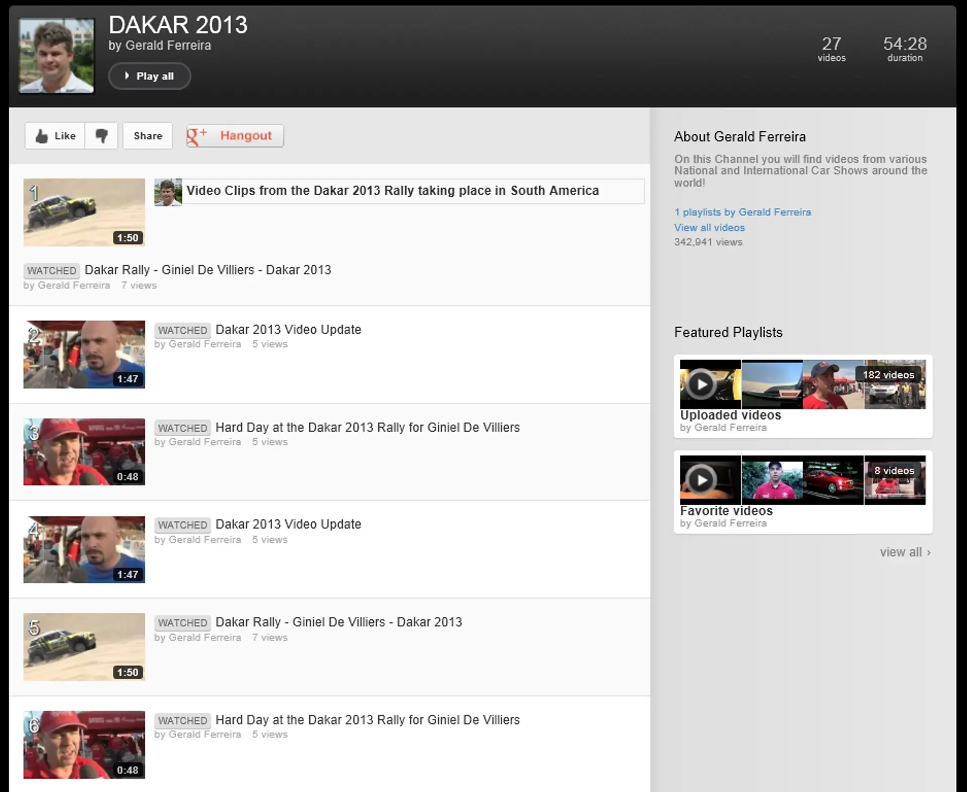 Dakar 2013 Youtube