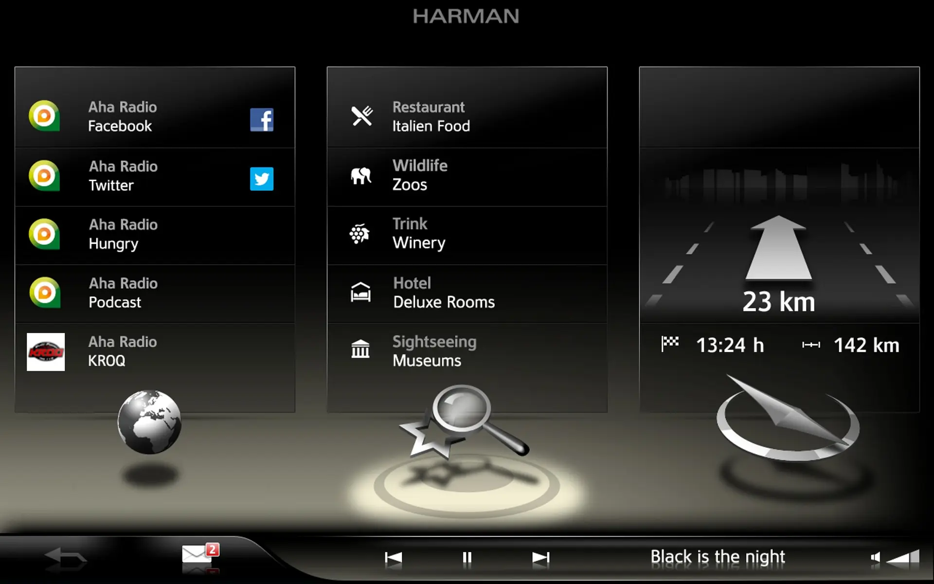 Harman