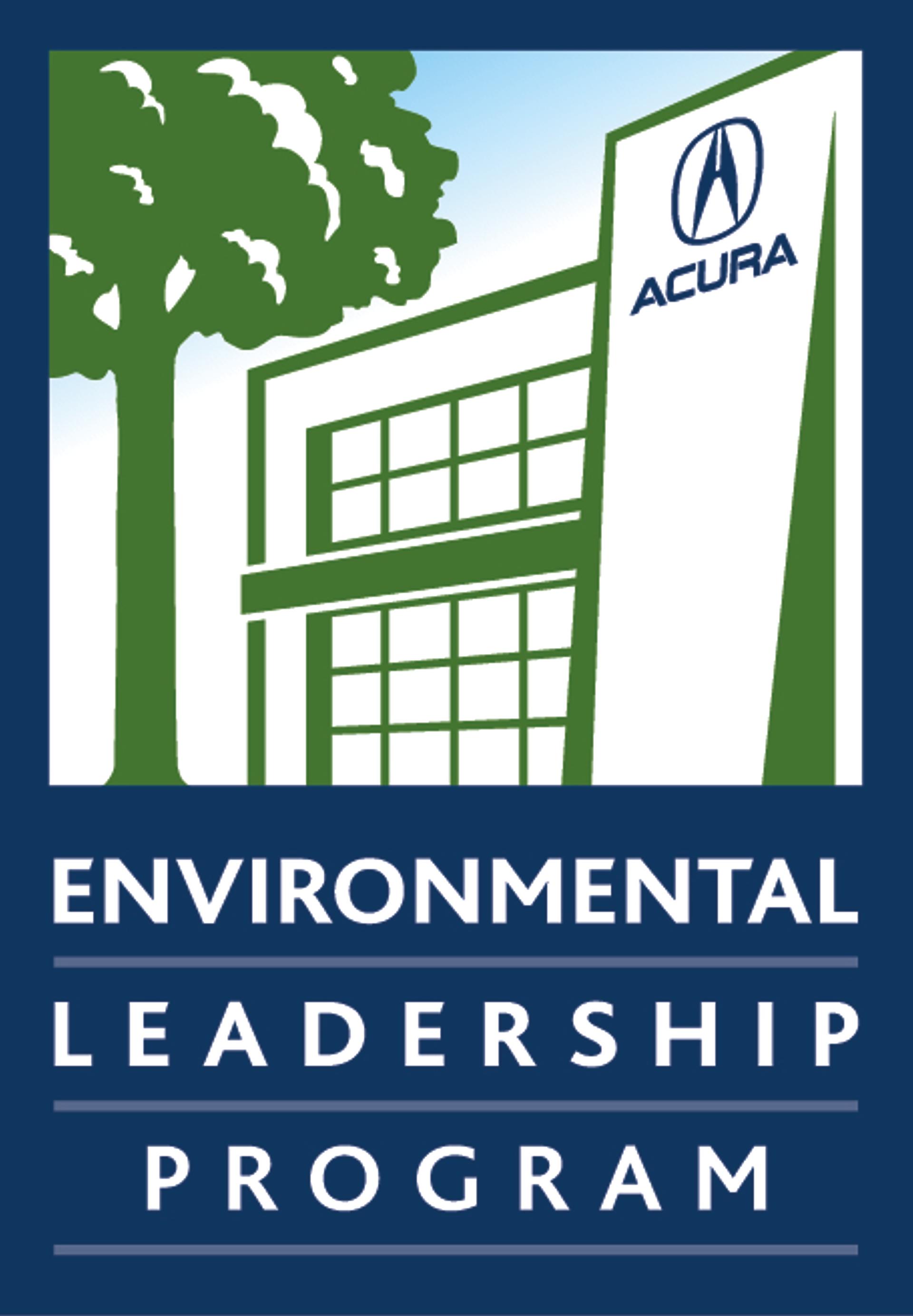 Honda pland Wind Turbines to provide Renewable Energy