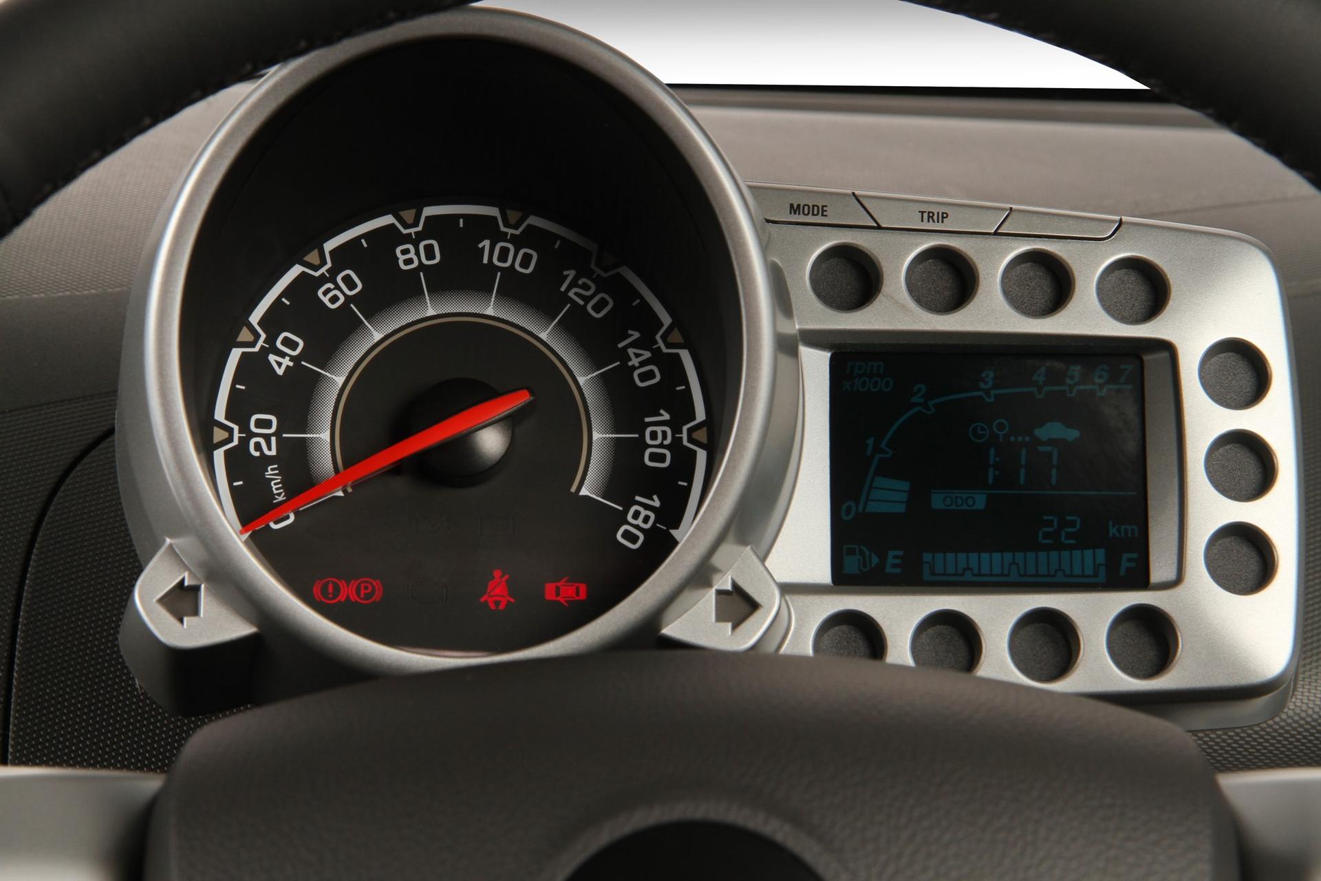 Chevrolet Spark Driving and Perfomance