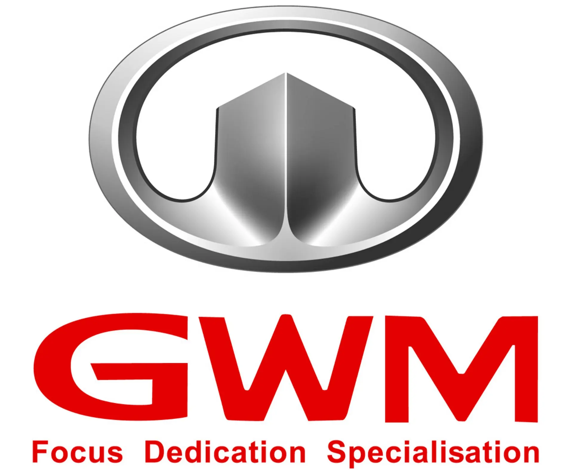 GWM Logo