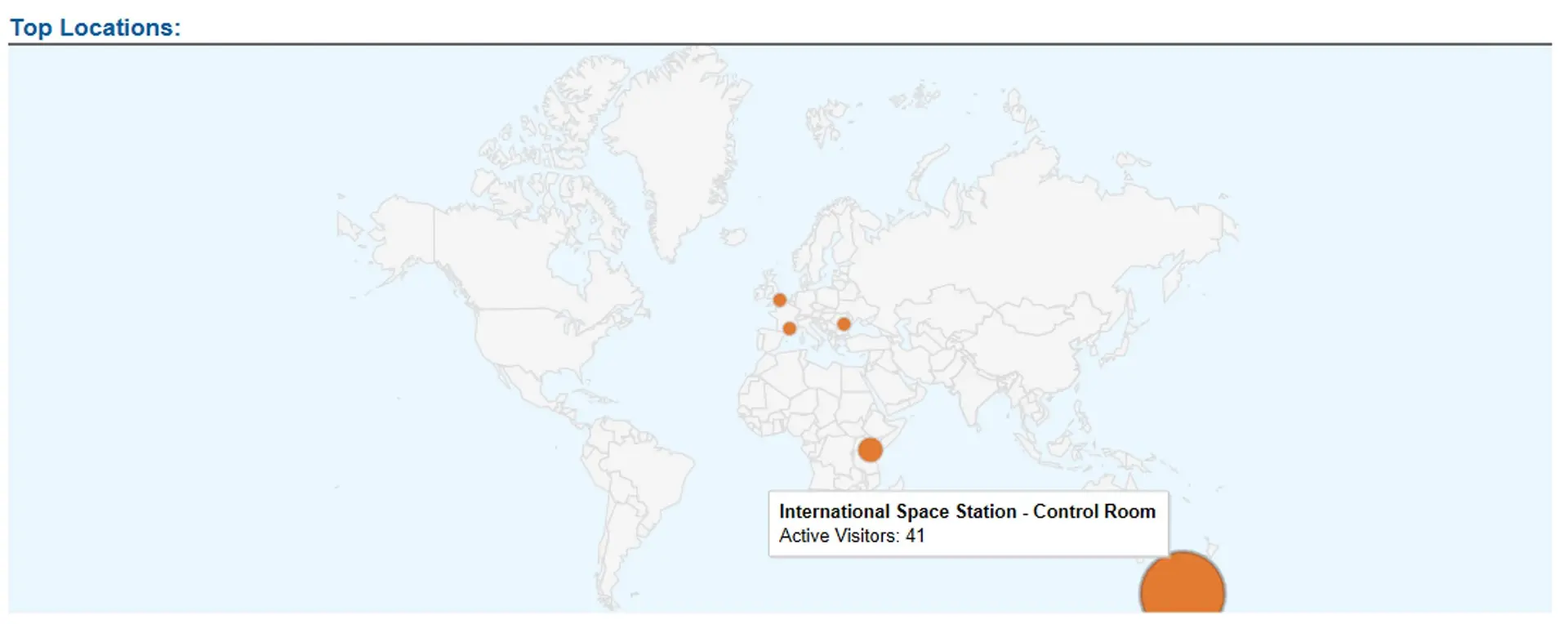 International Space Station