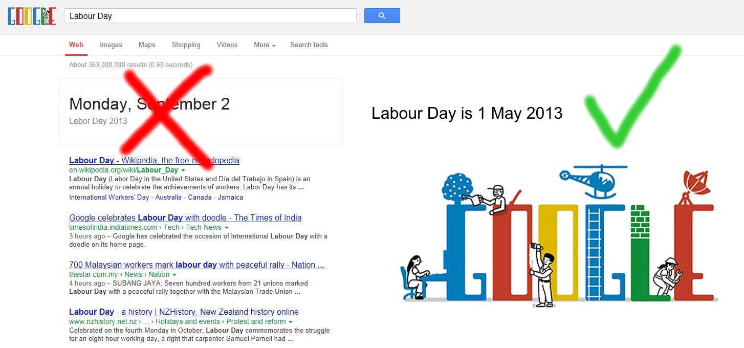 Labour Day 2013 Google Doodle Mistake