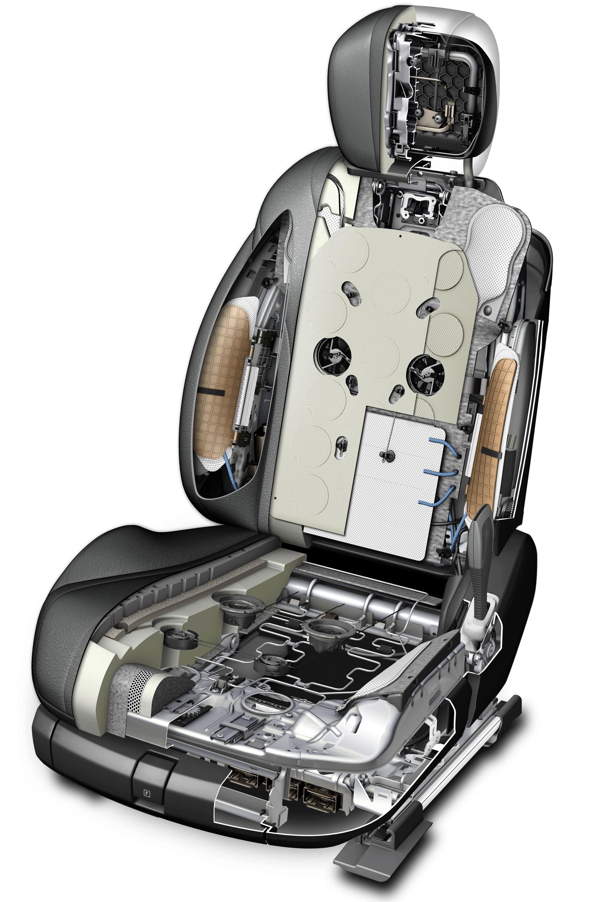 Mercedes-Benz S-Class Seats