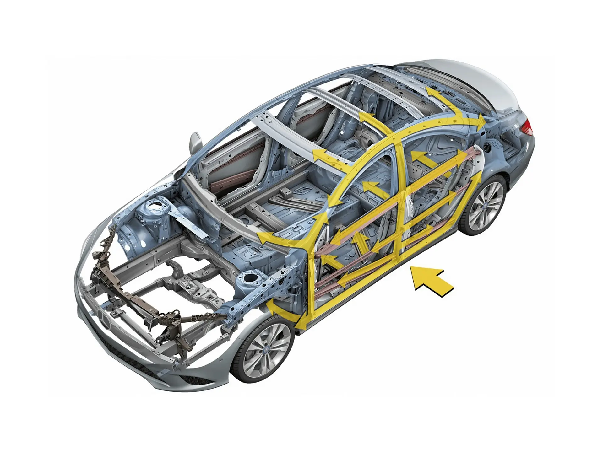 Mercedes-Benz CLA-design