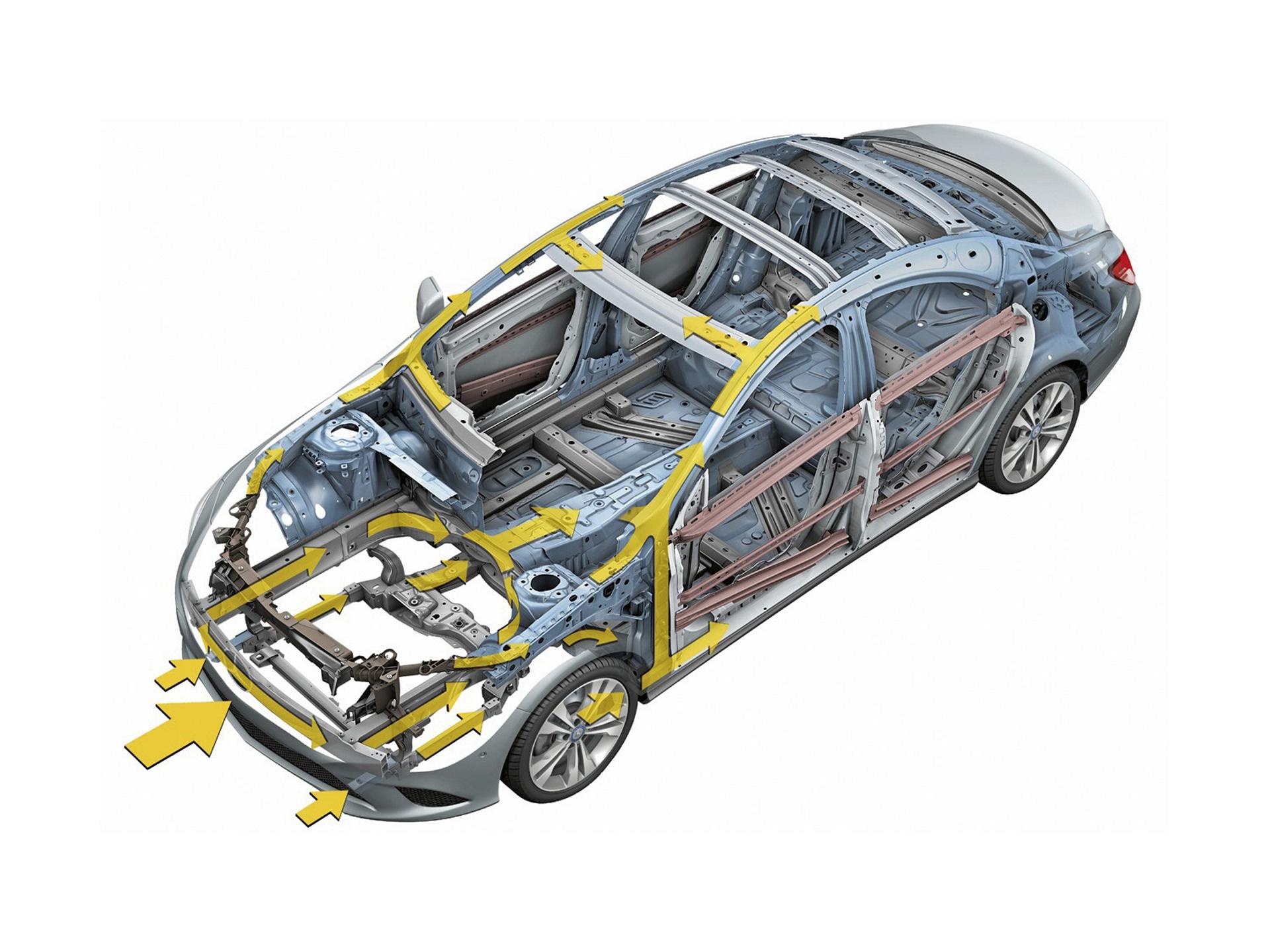 Mercedes Benz CLA – The Design