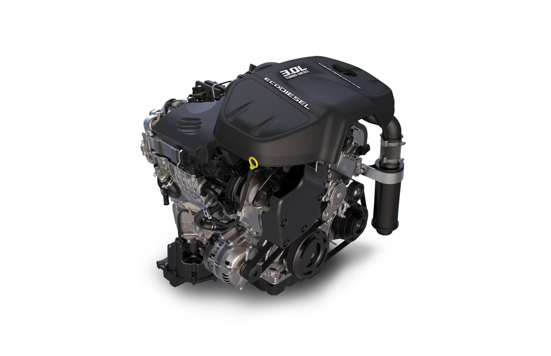 DODGE RAM 1500 ECODIESEL SETS NEW FUEL-ECONOMY BENCHMARK OF 28 MPG