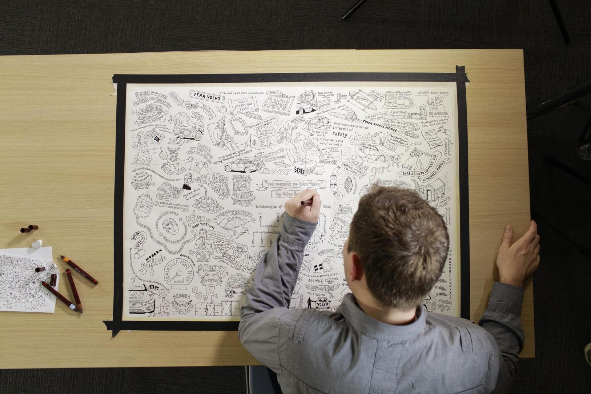 Volvo Cars UK – Commission artwork to celebrate Social Media Milestone