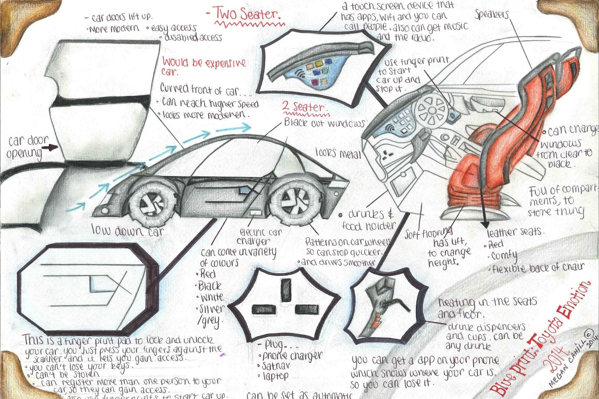 Toyota Dream Car Art Contest Winners