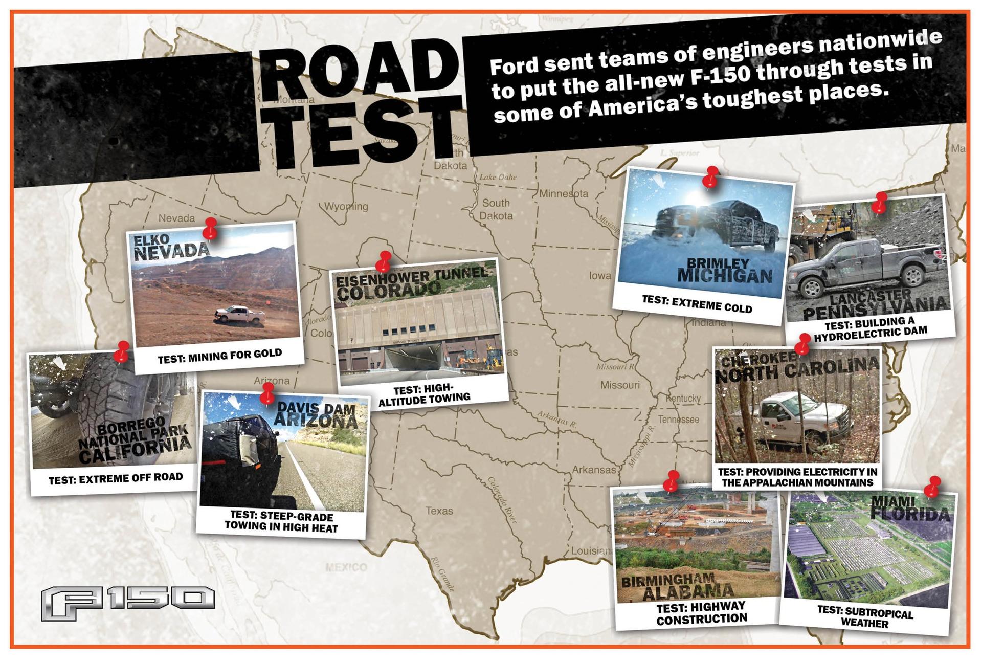 Ford F-150 Road Test