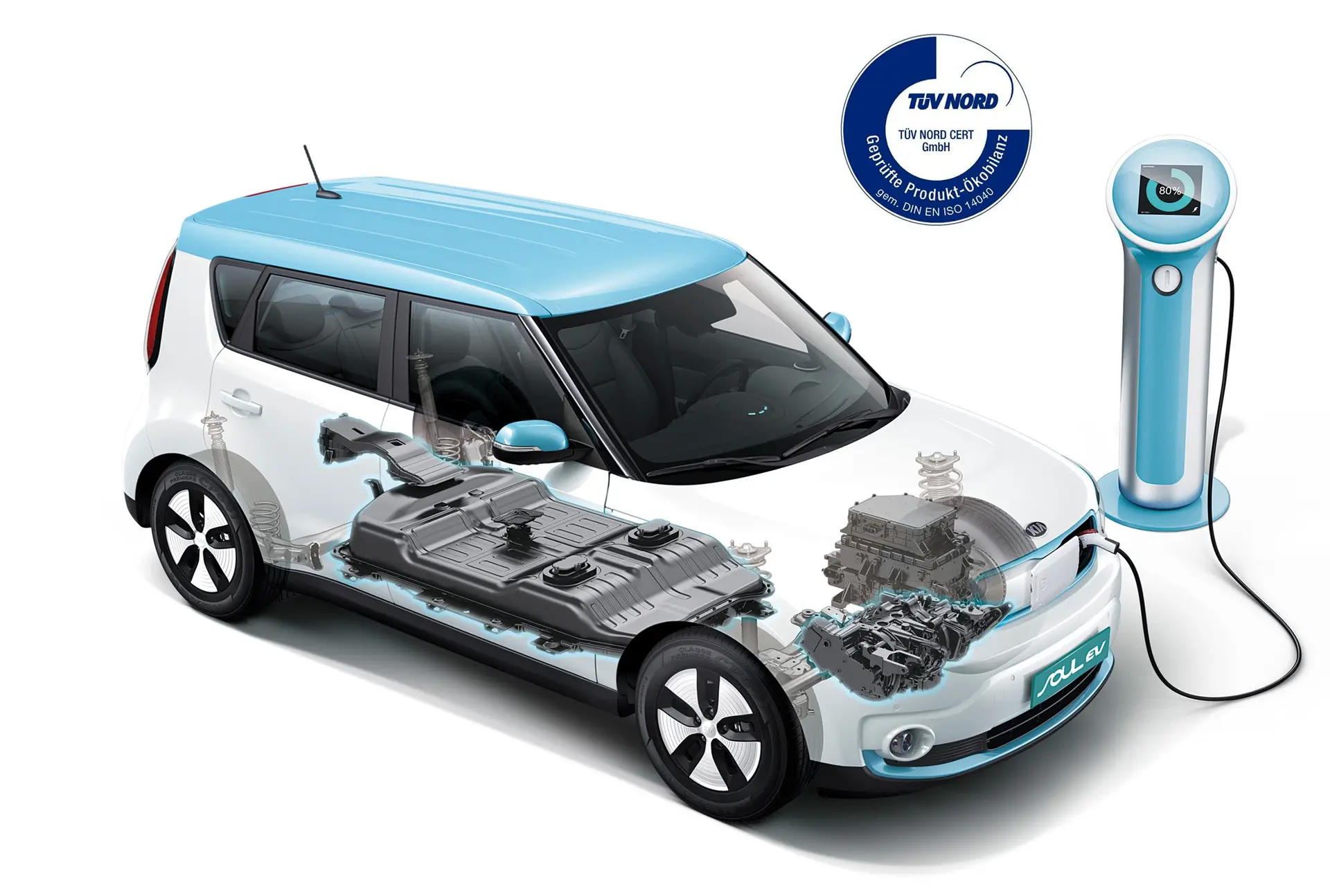 KIA-Soul-Enviroment