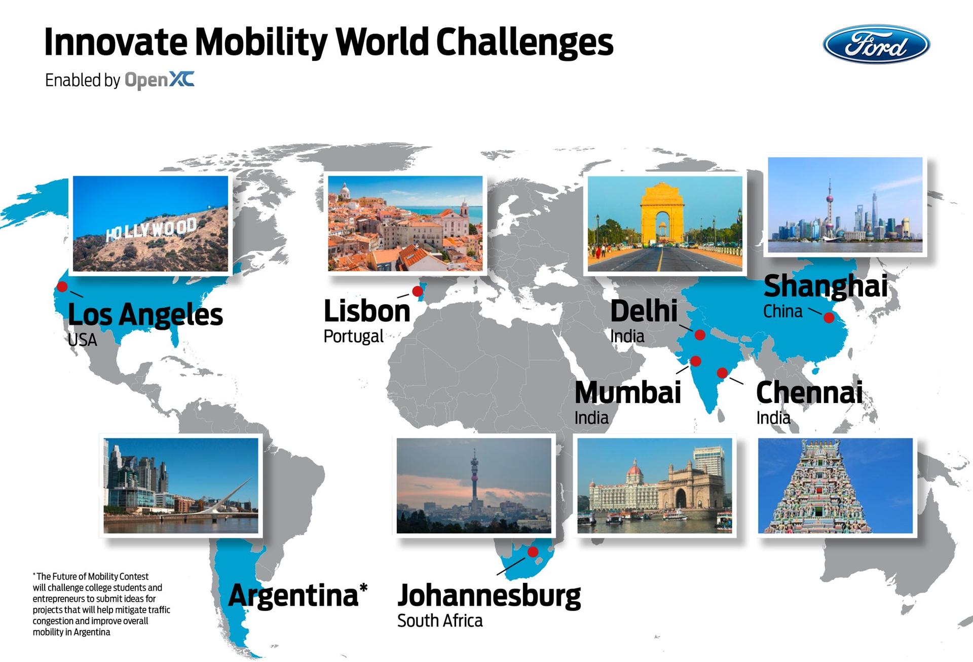 Ford Mobile Application Development Contest