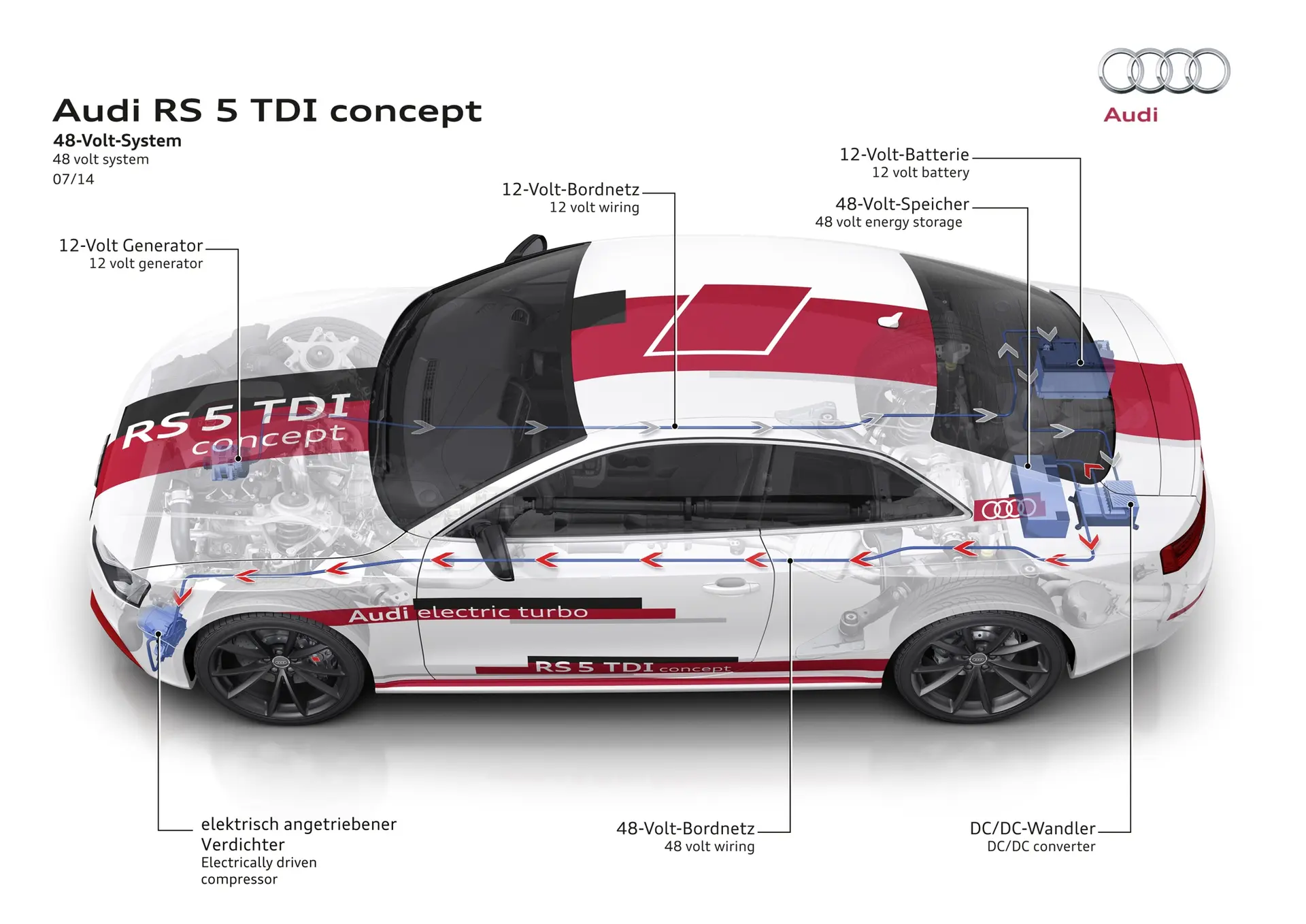 New-48-volt-technology-Audi