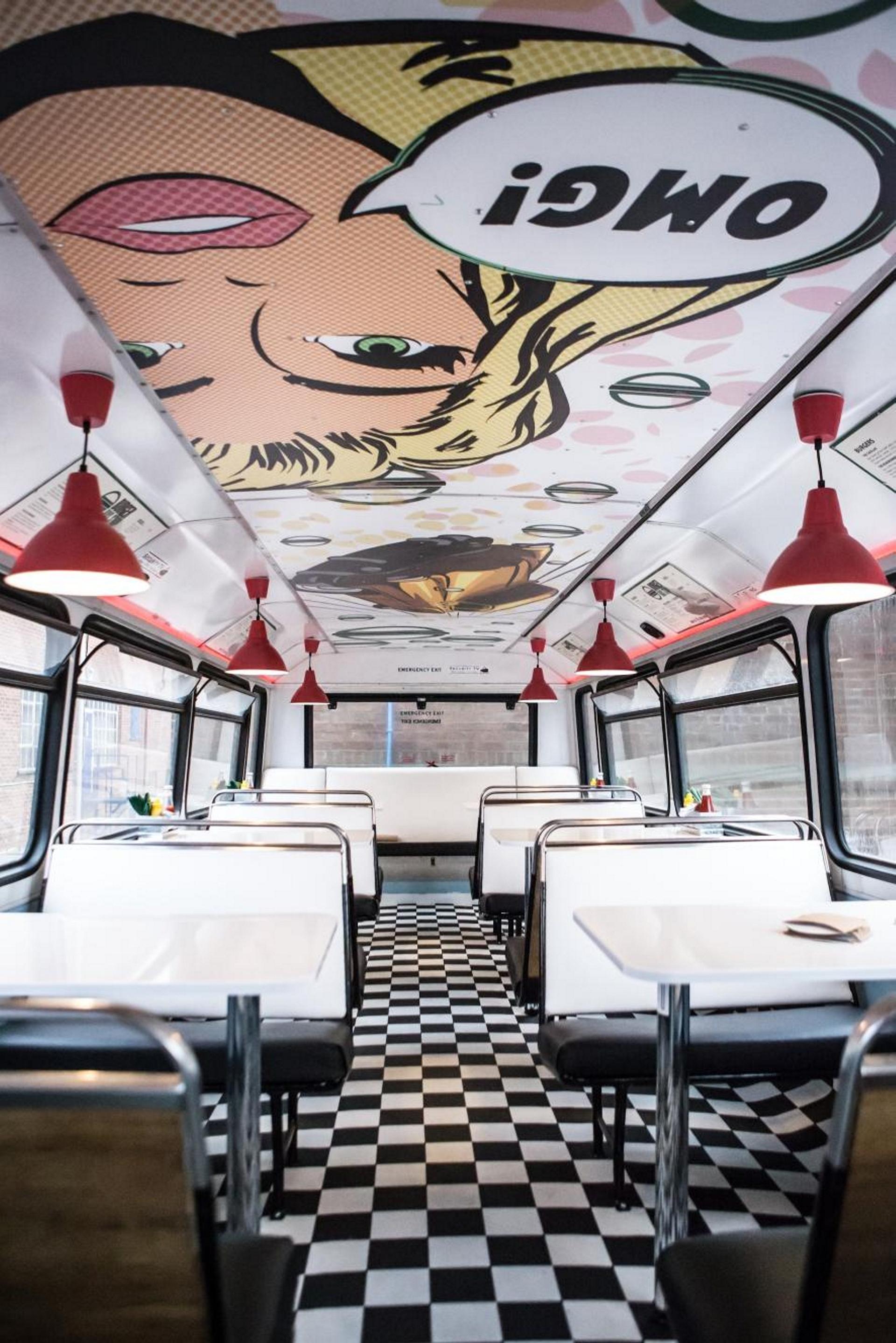 LONDON MOTOR MUSEUM REVS UP CAR FANATICS’ APPETITES