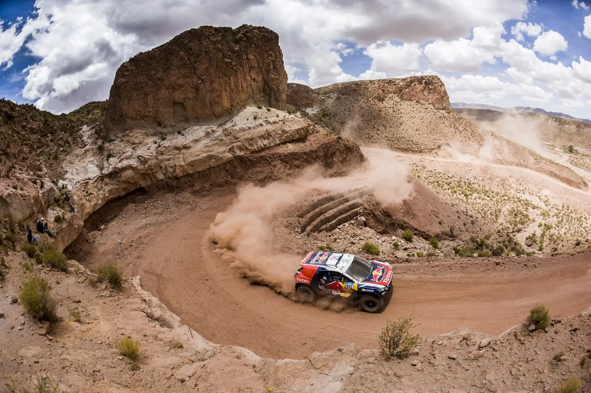 Dakar-Rally